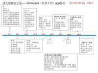 南通腾泰金属材料有限公司