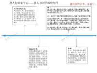 南通腾泰金属材料有限公司