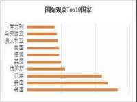 南通腾泰金属材料有限公司