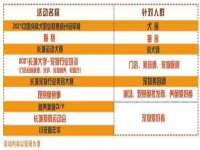 南通腾泰金属材料有限公司