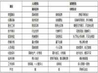 南通腾泰金属材料有限公司