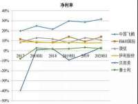 南通腾泰金属材料有限公司